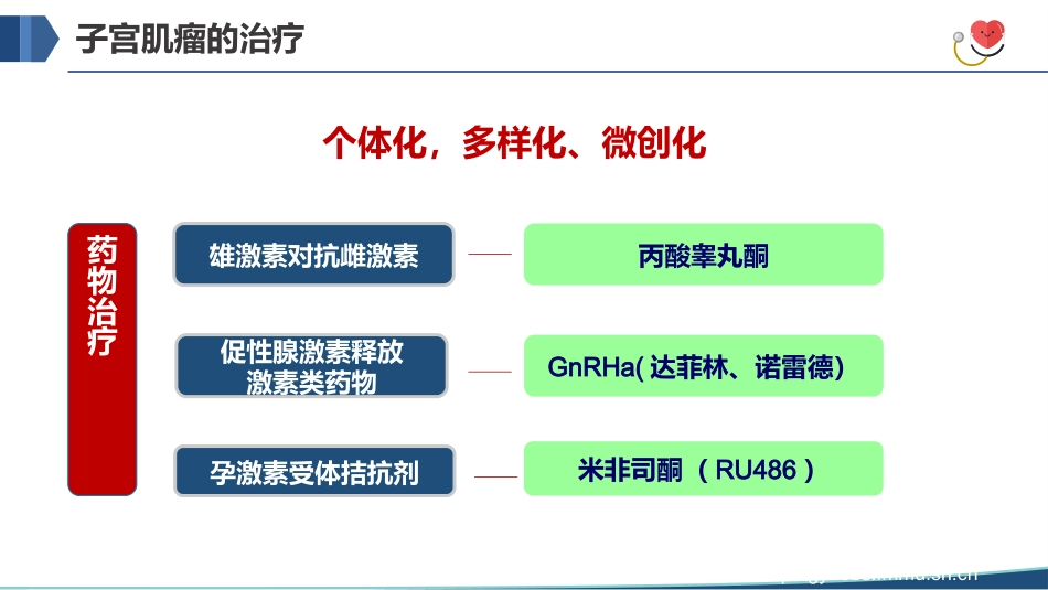 子宫肌瘤手术期护理_第12页