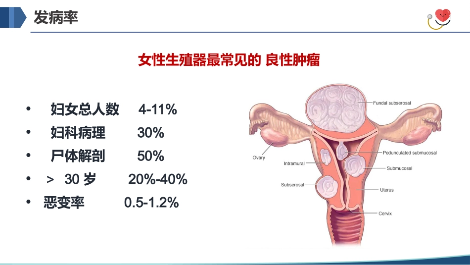子宫肌瘤手术期护理_第5页