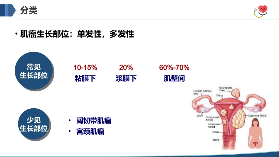 子宫肌瘤手术期护理_第6页