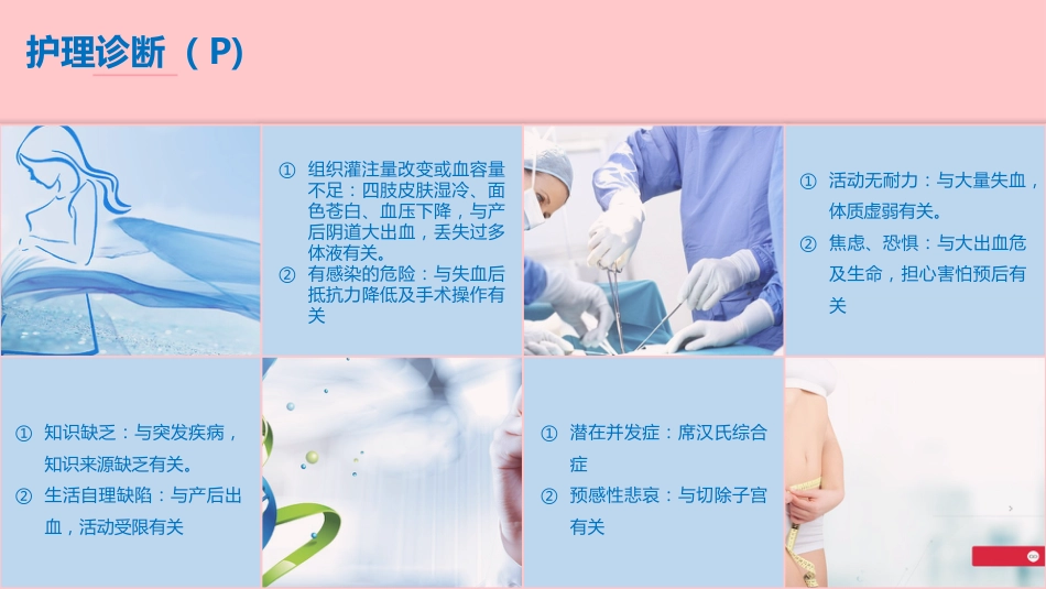 妇产科产后大出血护理_第12页