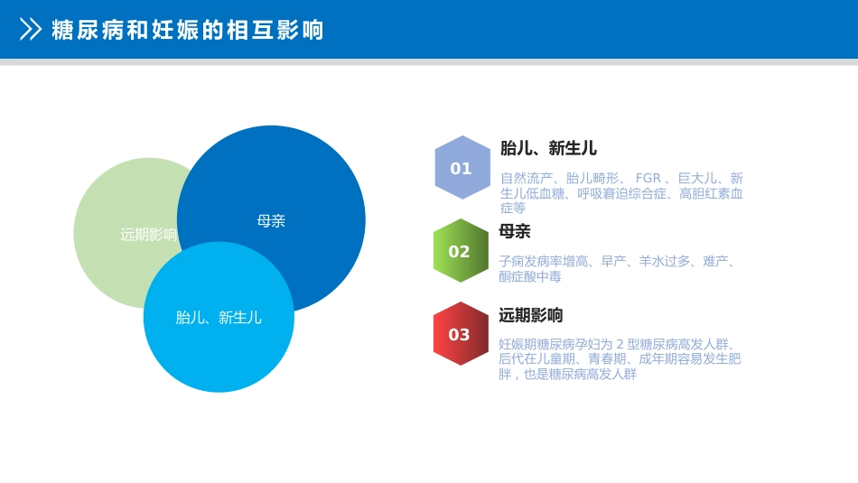 妊娠期糖尿病护理查房_第8页