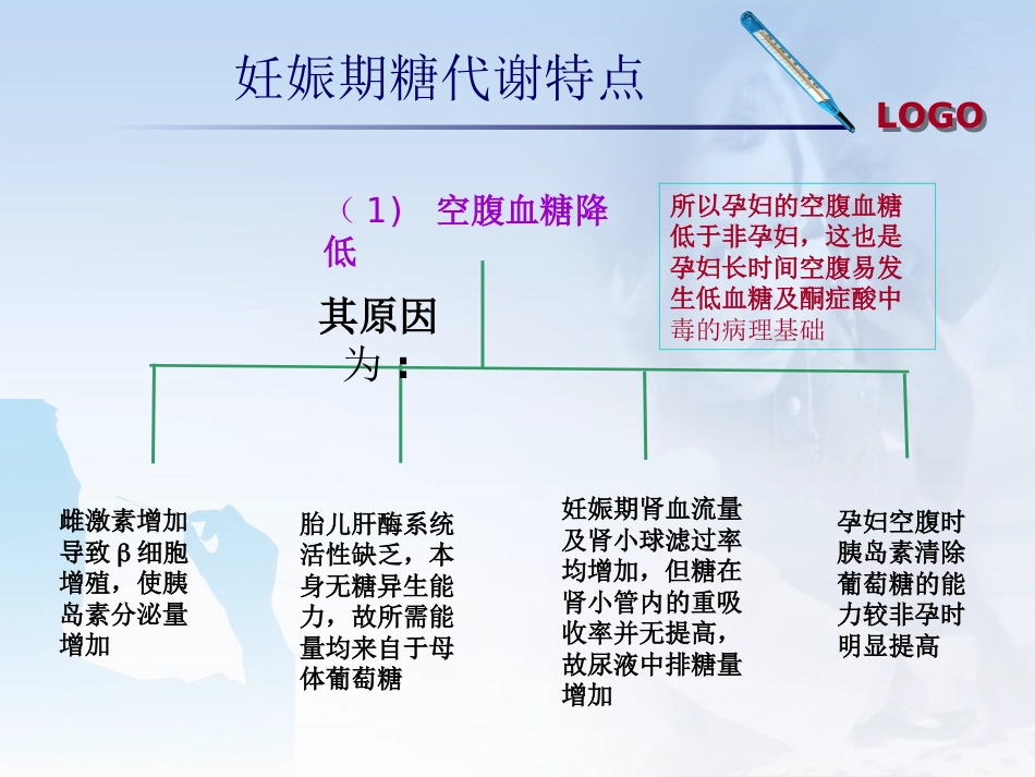 妊娠期糖尿病的护理查房_第10页
