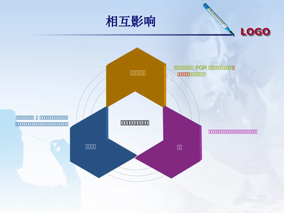 妊娠期糖尿病的护理查房_第12页