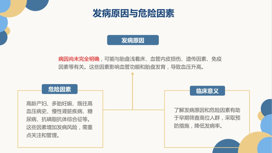 妊娠期高血压护理查房PPT_第11页