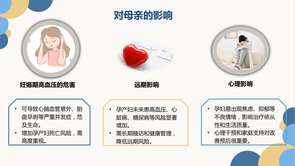 妊娠期高血压护理查房PPT_第13页