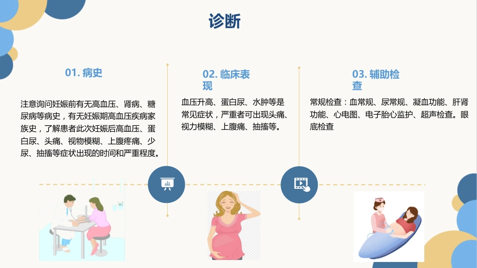 妊娠期高血压护理查房PPT_第9页