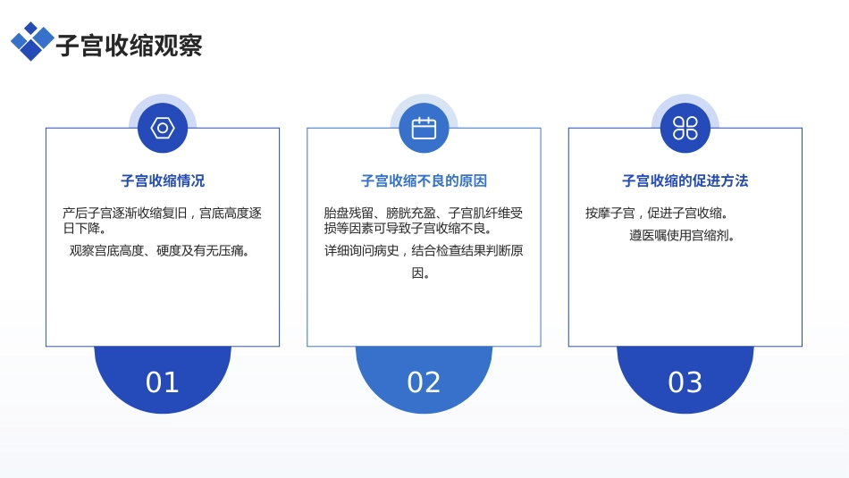 剖宫产术后护理查房PPT课件_第15页