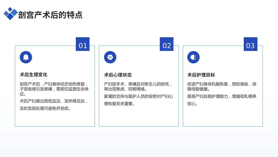 剖宫产术后护理查房PPT课件_第4页