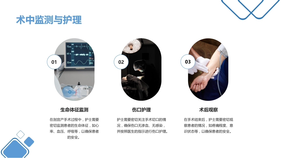 剖宫产手术护理查房ppt_第12页