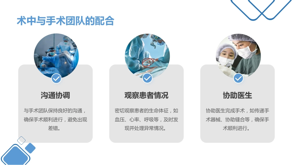 剖宫产手术护理查房ppt_第14页
