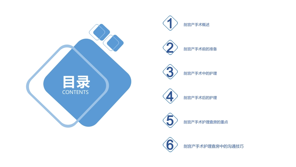 剖宫产手术护理查房ppt_第2页