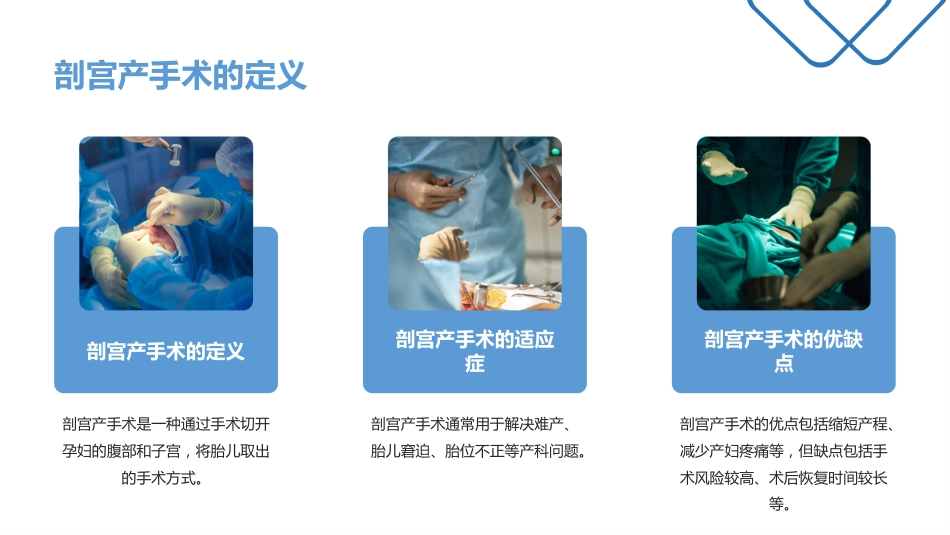 剖宫产手术护理查房ppt_第4页