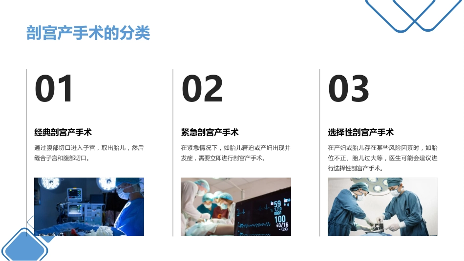 剖宫产手术护理查房ppt_第6页