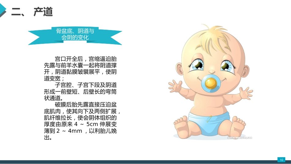 母婴护理课件：正常分娩期妇女的护理_第10页