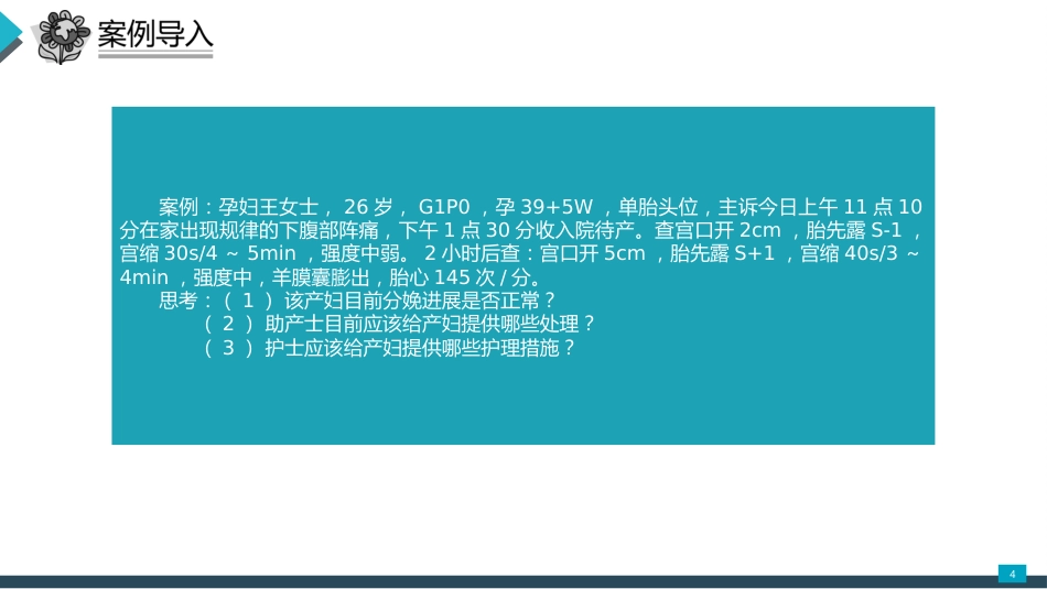 母婴护理课件：正常分娩期妇女的护理_第4页