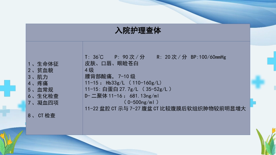 卵巢癌个案护理课件ppt_第8页