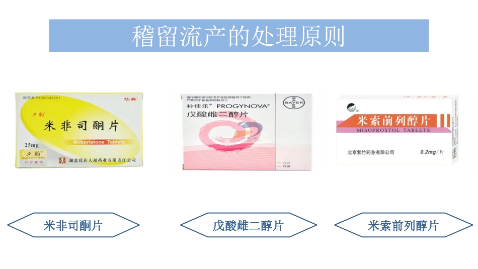 稽留流产护理查房ppt课件_第14页