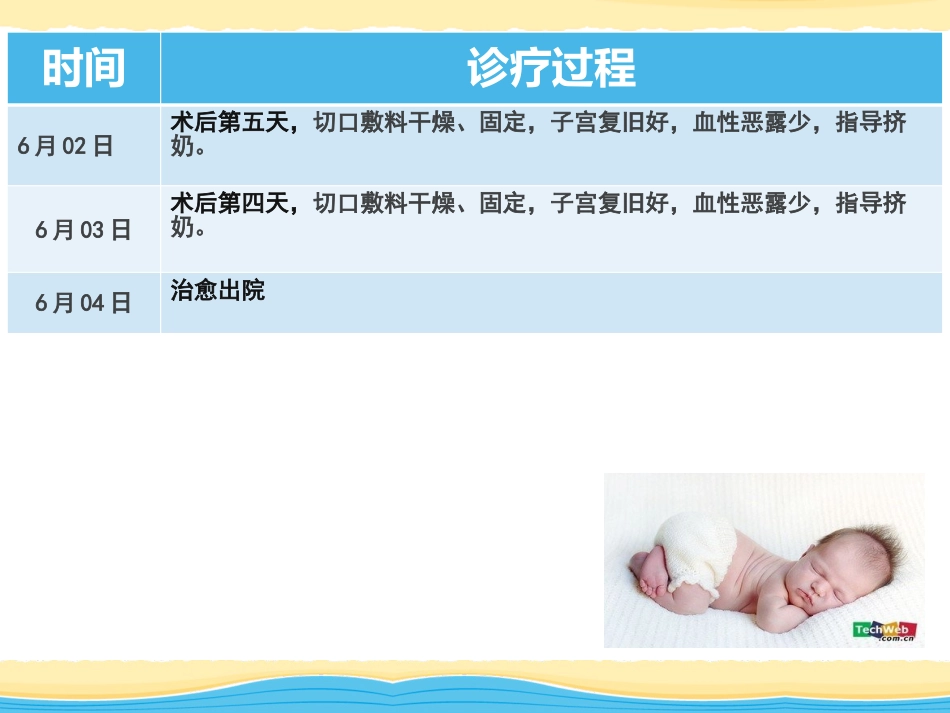 产科VTE护理查房_第11页