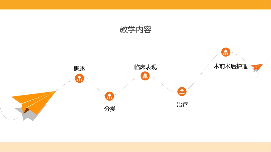 妇产护理：子宫肌瘤围手术期护理_第3页