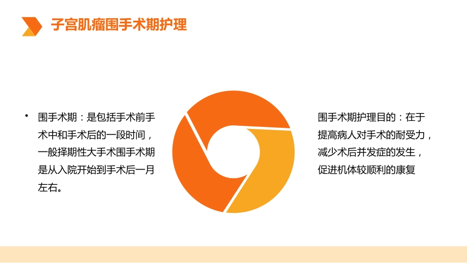 妇产护理：子宫肌瘤围手术期护理_第7页