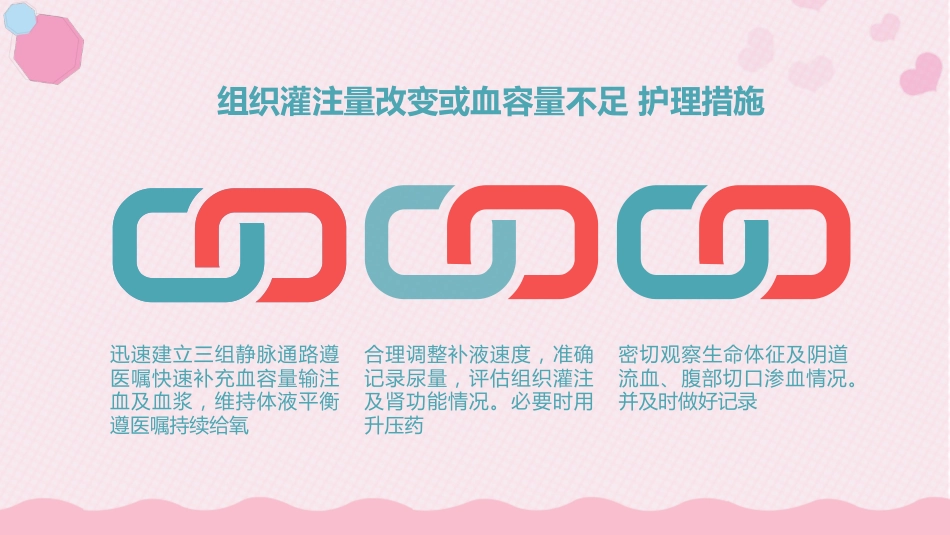 妇产护理：产后大出血护理查房_第13页