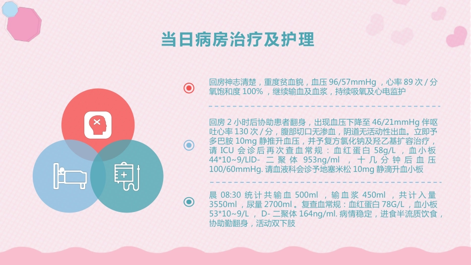 妇产护理：产后大出血护理查房_第6页