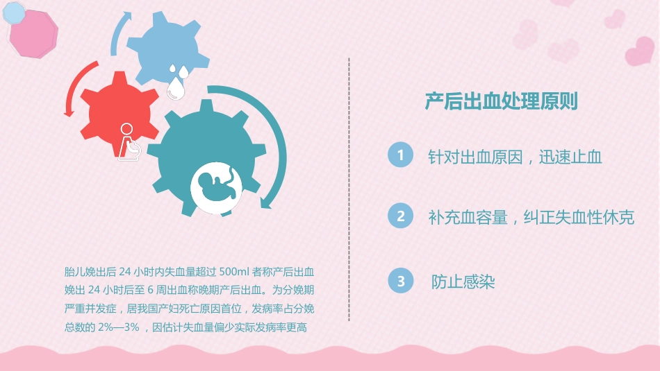 妇产护理：产后大出血护理查房_第9页