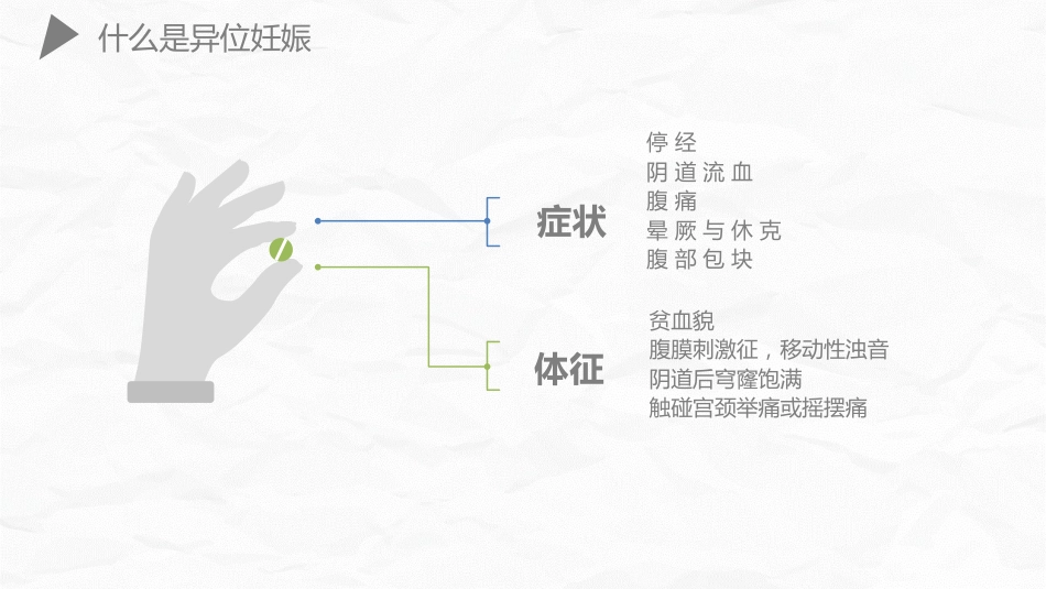 妇产护理：异位妊娠护理_第14页