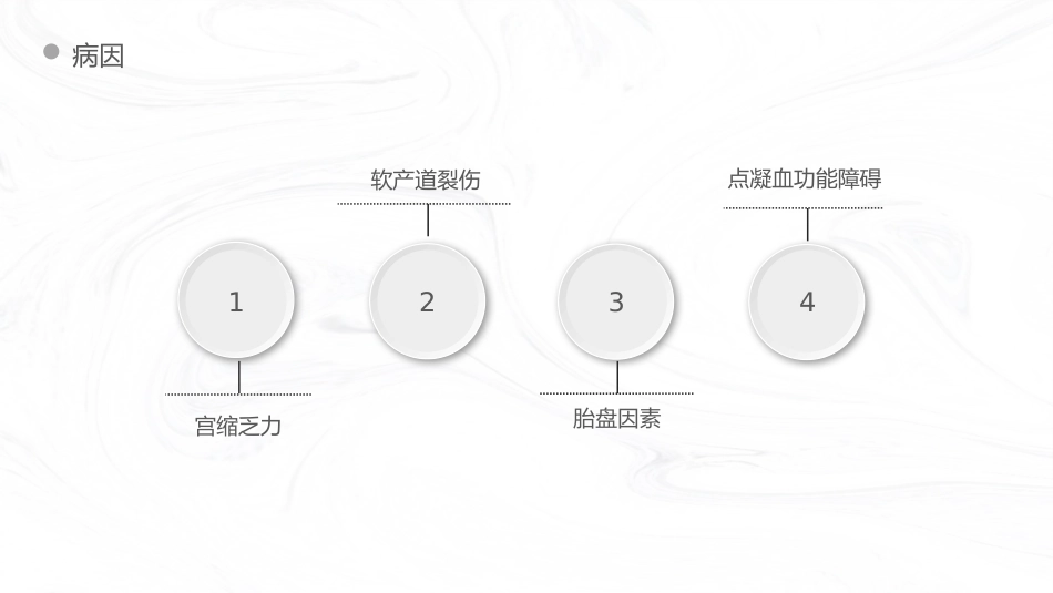 妇产护理：产后出血护理查房_第5页