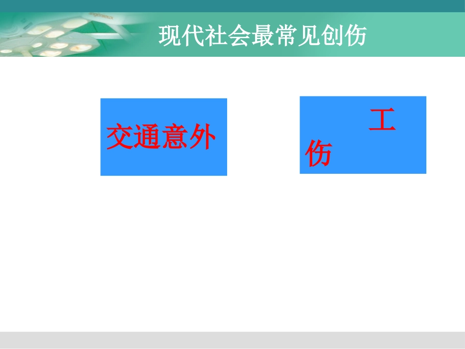 创伤与多发伤的急救护理_第10页