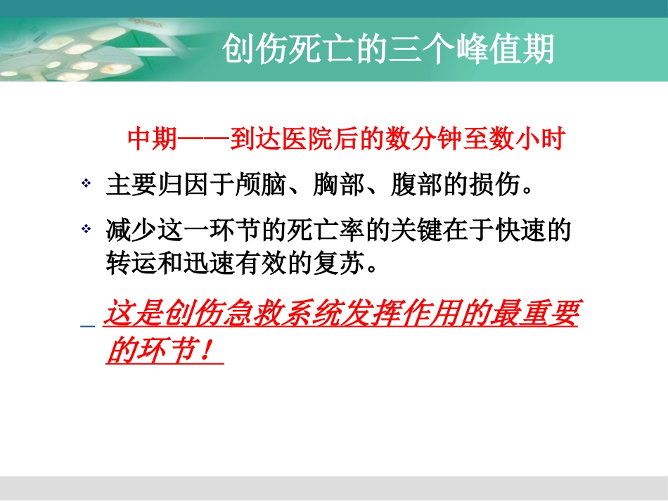 创伤与多发伤的急救护理_第15页