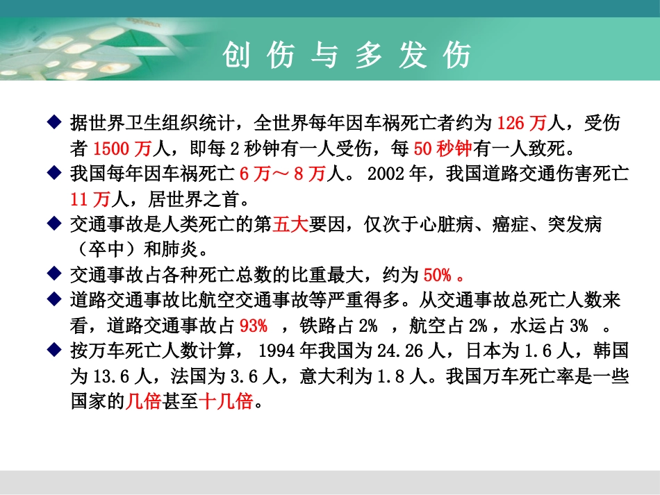 创伤与多发伤的急救护理_第3页