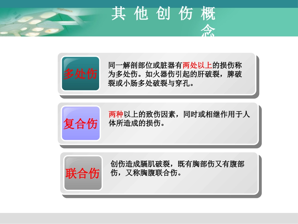 创伤与多发伤的急救护理_第7页