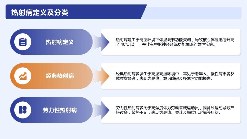 热射病护理查房课件_第4页
