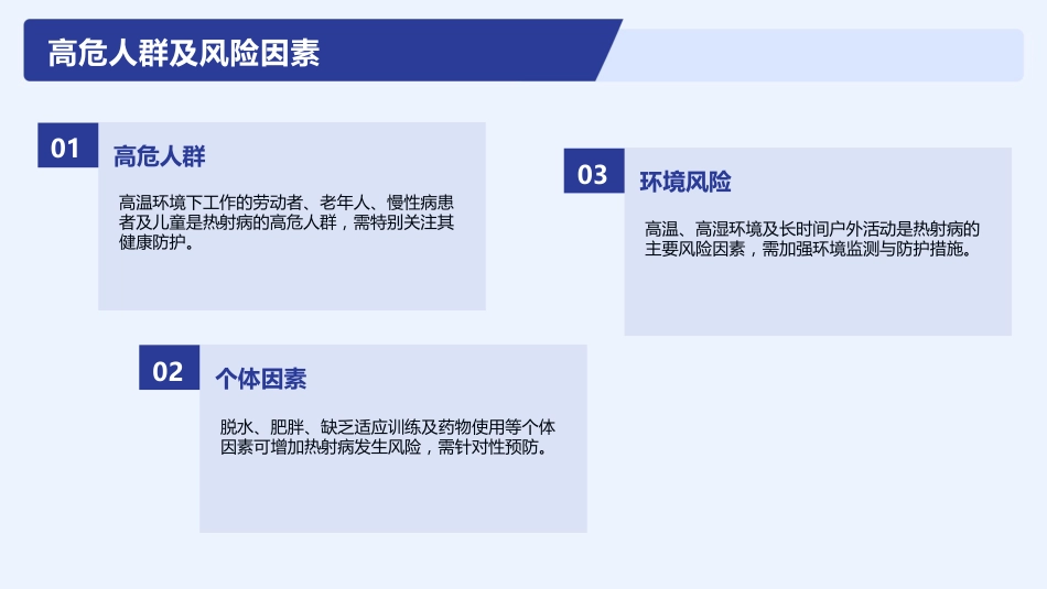 热射病护理查房课件_第7页