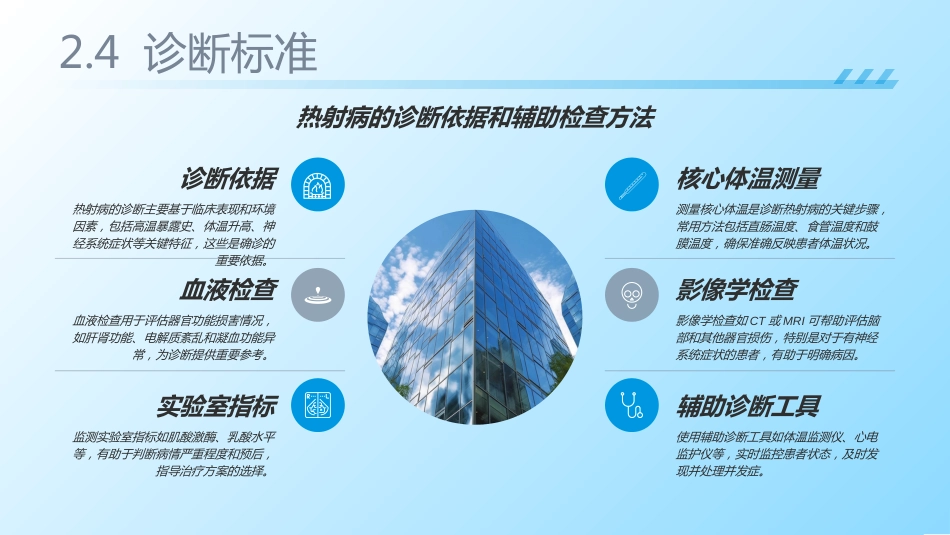 热射病护理查房2025_第12页