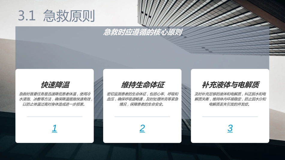 热射病护理查房2025_第15页