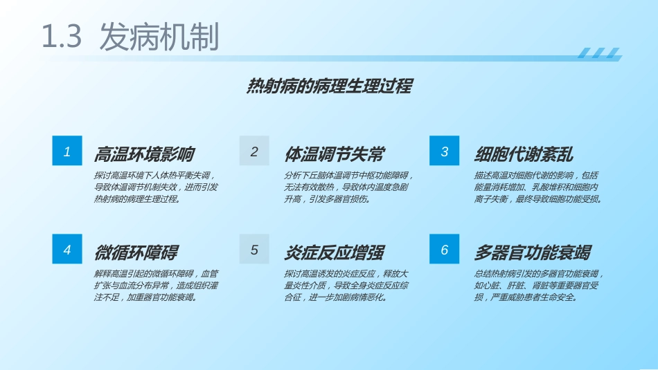 热射病护理查房2025_第6页