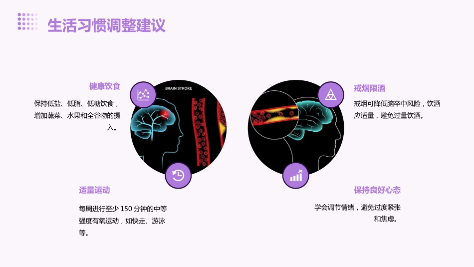 脑卒中的预防与护理_第11页