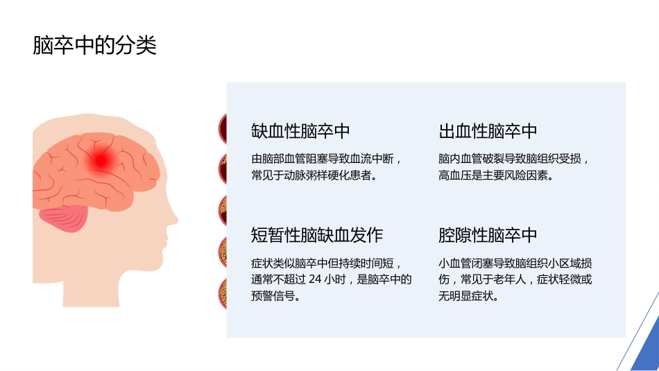 脑卒中的康复护理_第6页