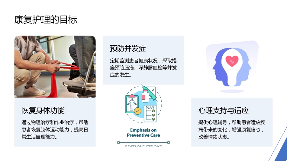 脑卒中的康复护理_第8页