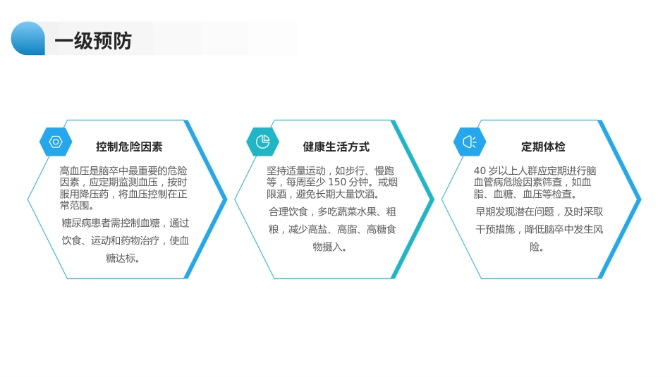 脑卒中的急救与护理_第15页