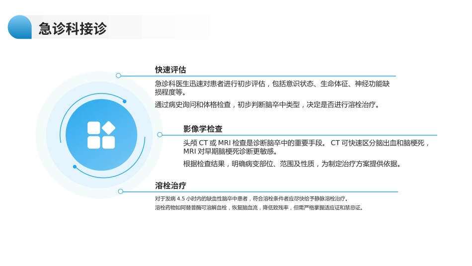 脑卒中的急救与护理_第7页