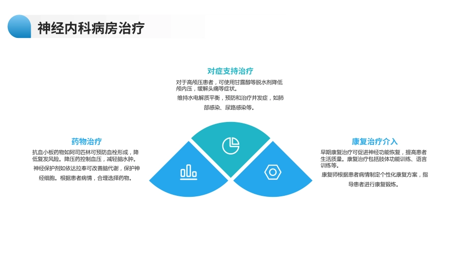 脑卒中的急救与护理_第8页