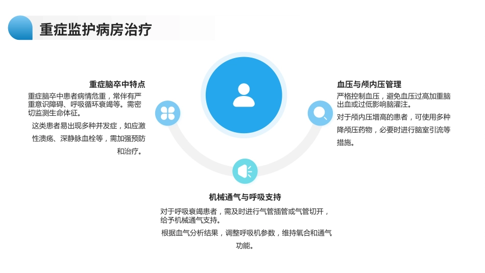 脑卒中的急救与护理_第9页