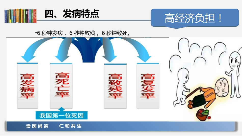脑卒中的急救和护理_第11页