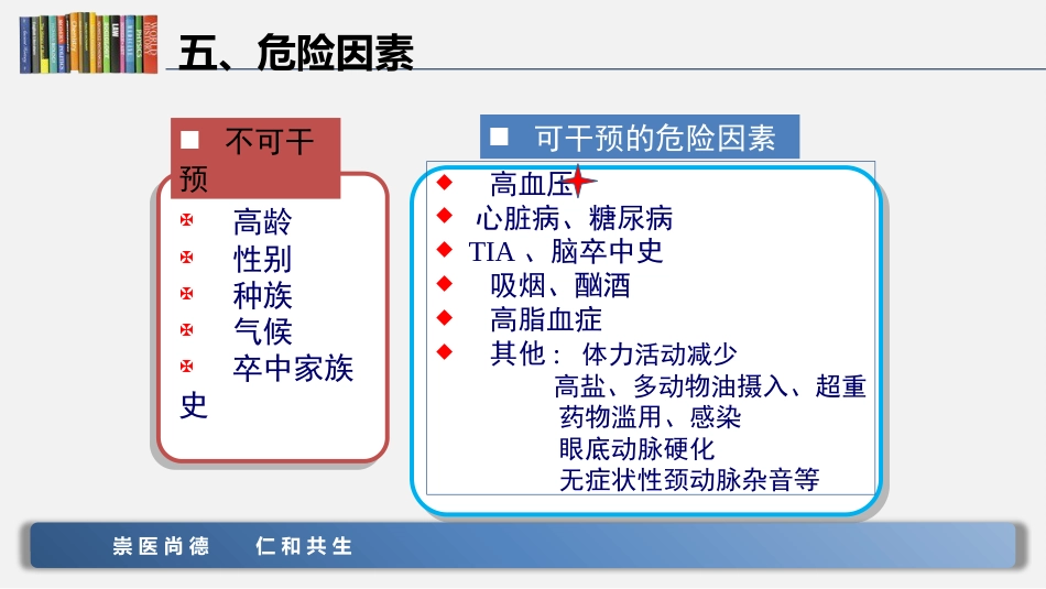 脑卒中的急救和护理_第12页