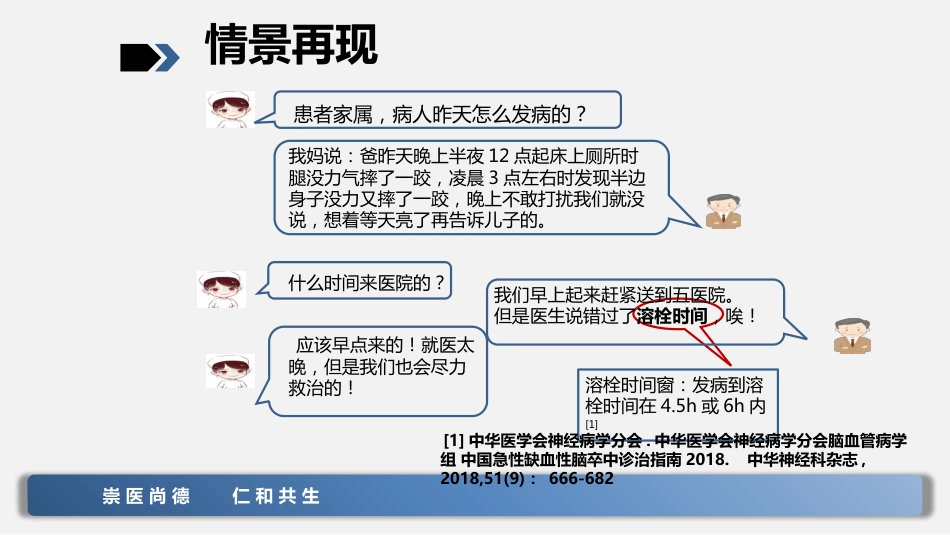 脑卒中的急救和护理_第2页