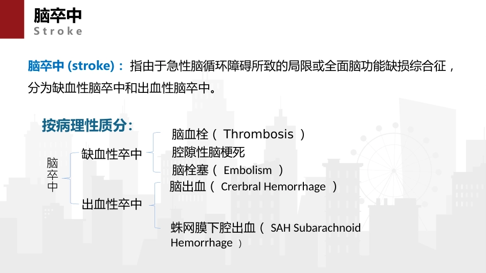 脑卒中病人的急救与护理 (2)_第4页