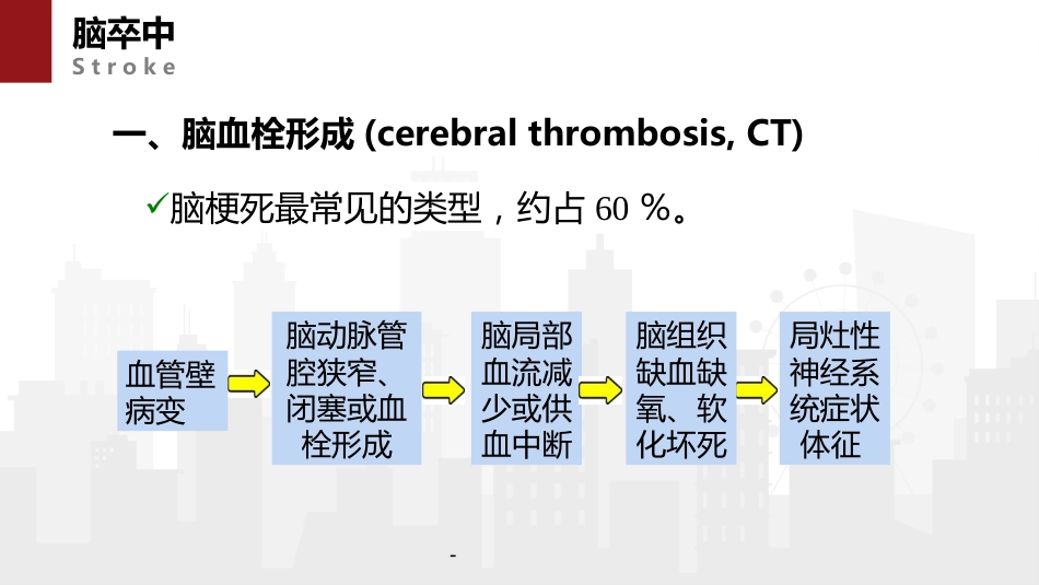 脑卒中病人的急救与护理 (2)_第6页